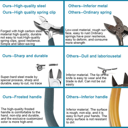 12-Style Stainless Steel Pliers Set