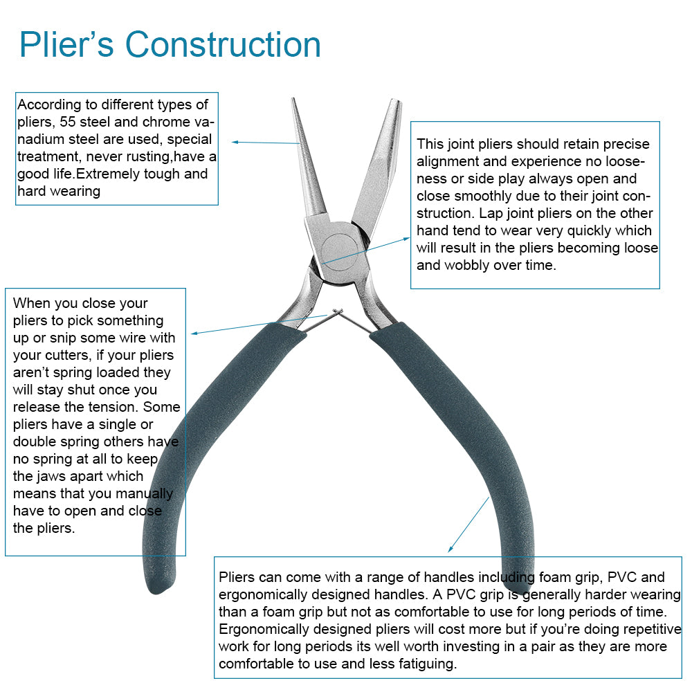 Precision Pliers Comfort Long Nose Pliers for Jewelry Making and Other  Craft Work 