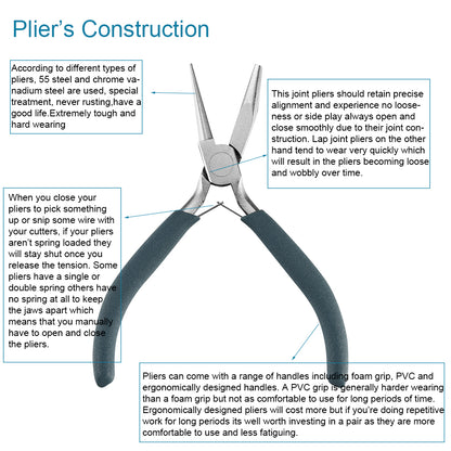 12-Style Stainless Steel Pliers Set