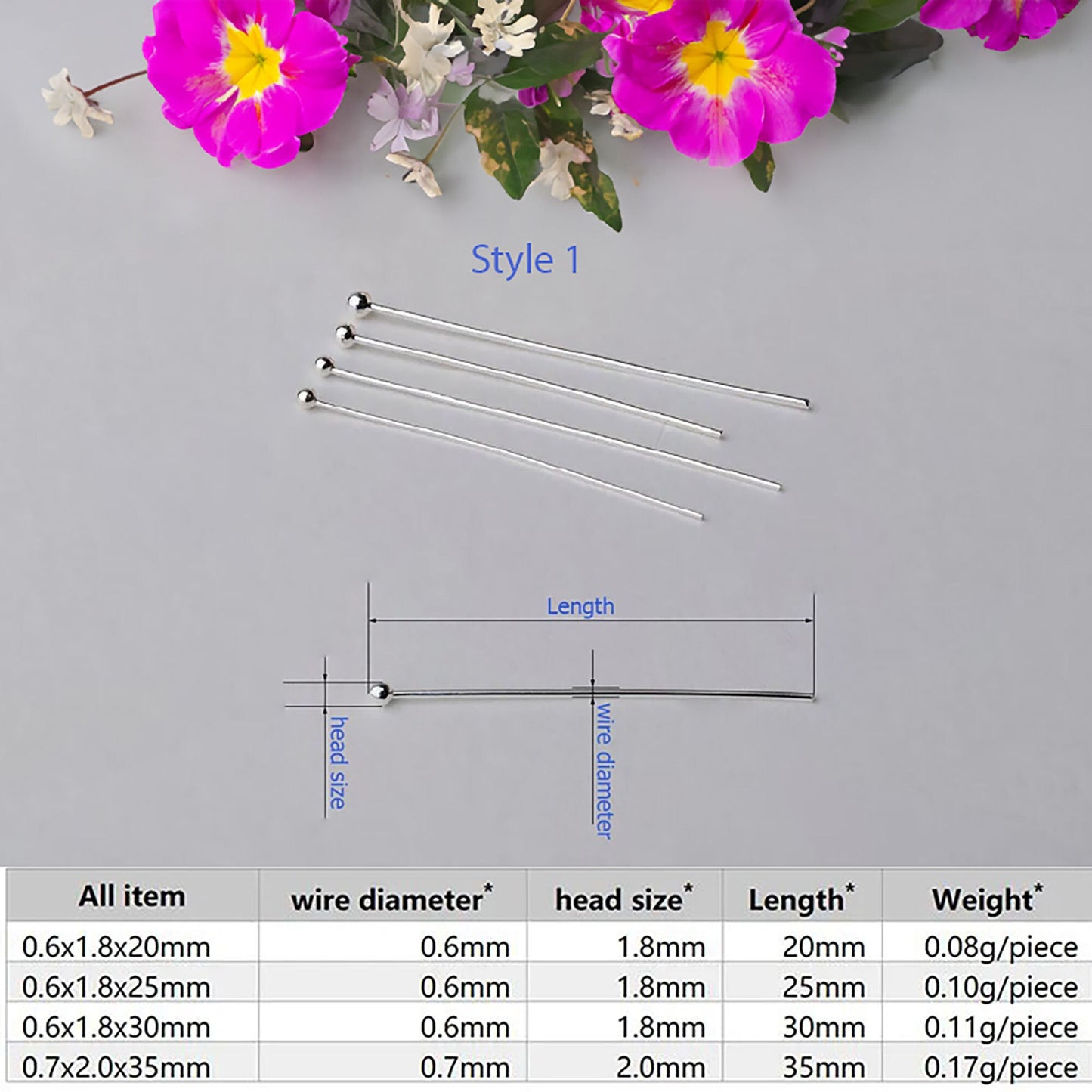 Head Pins in 925 Sterling Silver, Ball Head, Flat Cap T-Pin, Eyepins, 20-28 Gauge for DIY Jewelry, 1 Piece