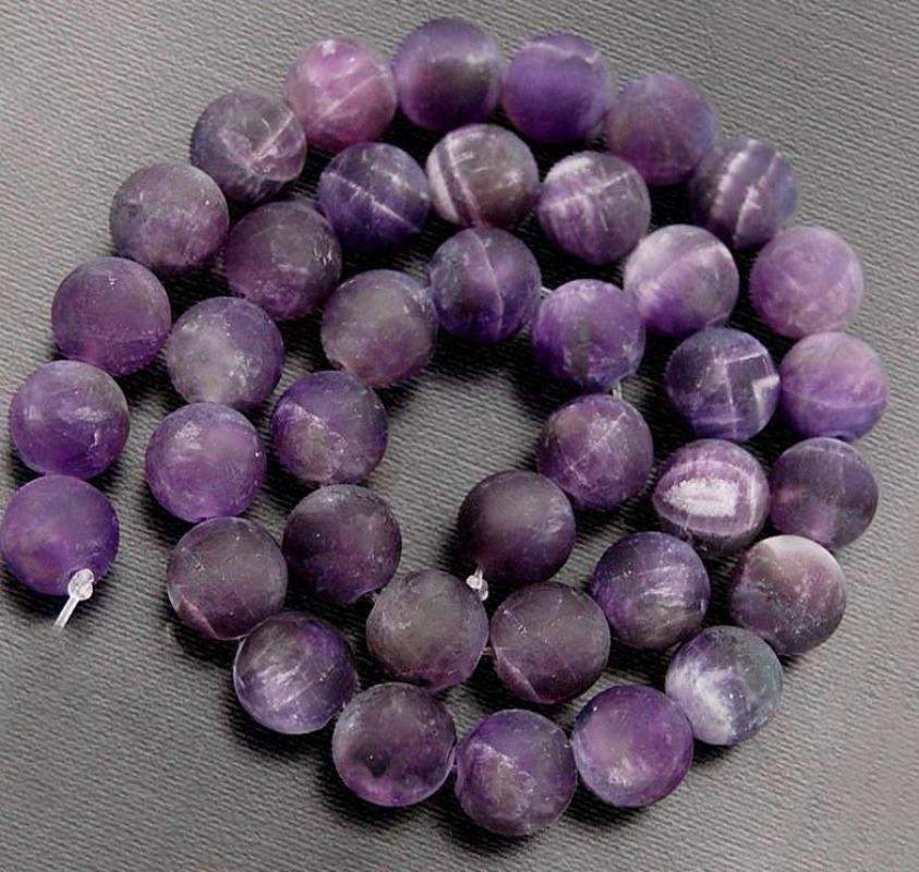 Natural Matte Round Amethyst Beads, size 4-12mm, 15.5 inch Strand 